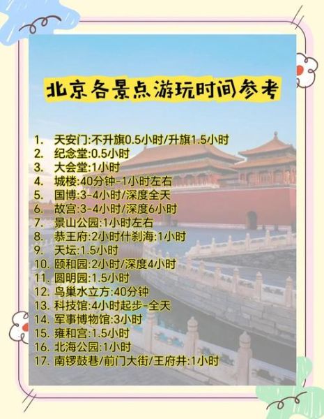 北京旅游必去景点有哪些_北京一日游怎么安排-第1张图片-俊逸知识馆