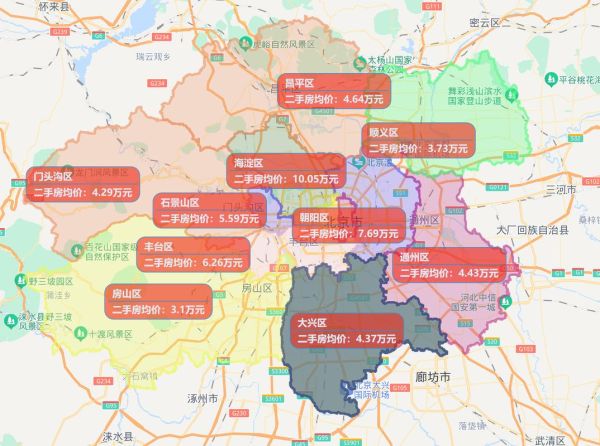 北京哪个区适合居住_北京各区房价对比-第2张图片-俊逸知识馆