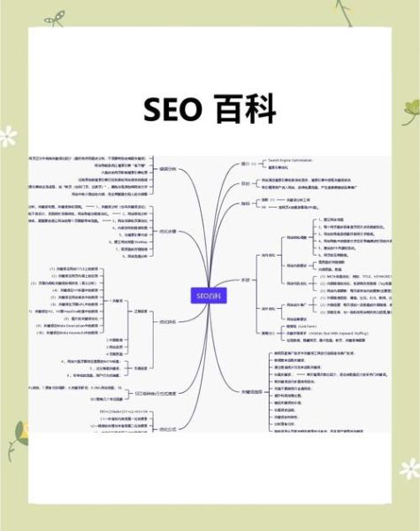 网站SEO怎么做_如何提高网站排名-第3张图片-俊逸知识馆 网站SEO怎么做_如何提高网站排名-第3张图片-俊逸知识馆