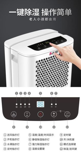 除湿机怎么样_家用除湿机哪个牌子好-第1张图片-俊逸知识馆