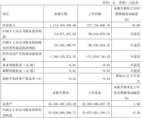 晶科股票值得长期持有吗_晶科能源股价走势分析-第2张图片-俊逸知识馆