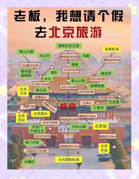 北京旅游必去景点有哪些_北京一日游怎么安排-第2张图片-俊逸知识馆