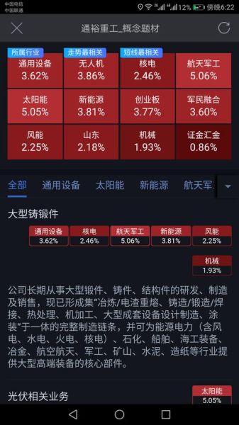 通裕重工股票股吧_通裕重工值得长期持有吗-第1张图片-俊逸知识馆