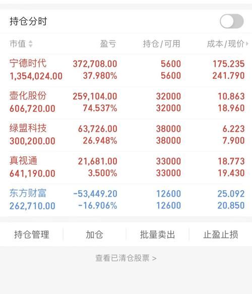 300693股票怎么样_300693股票值得长期持有吗-第3张图片-俊逸知识馆