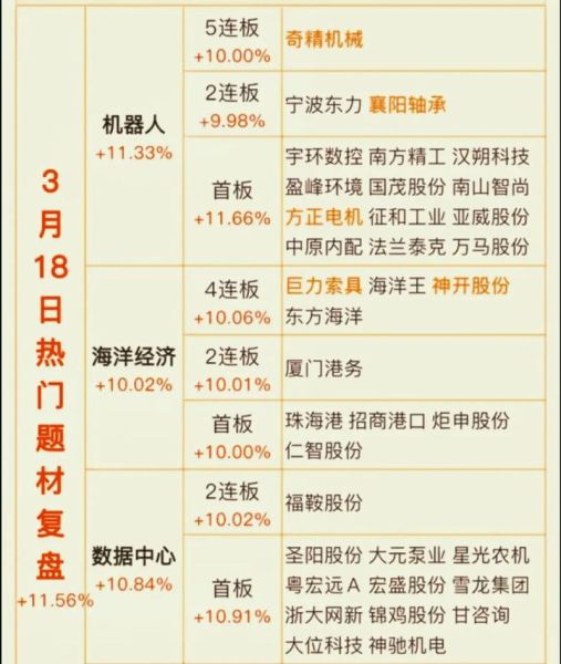 首开股票值得买吗_首开股票未来走势-第1张图片-俊逸知识馆