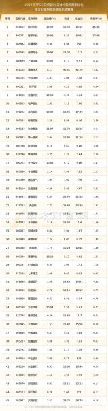 股票几点收盘_股票收盘时间怎么算-第2张图片-俊逸知识馆