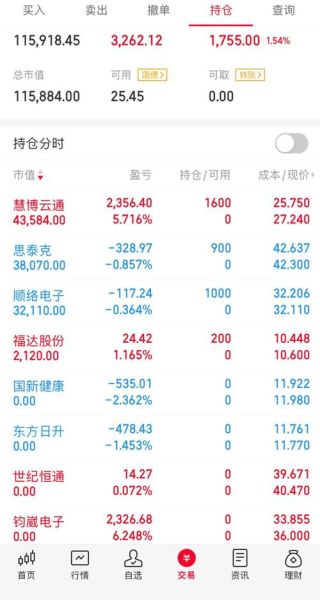 股票几点收盘_股票收盘时间怎么算-第3张图片-俊逸知识馆