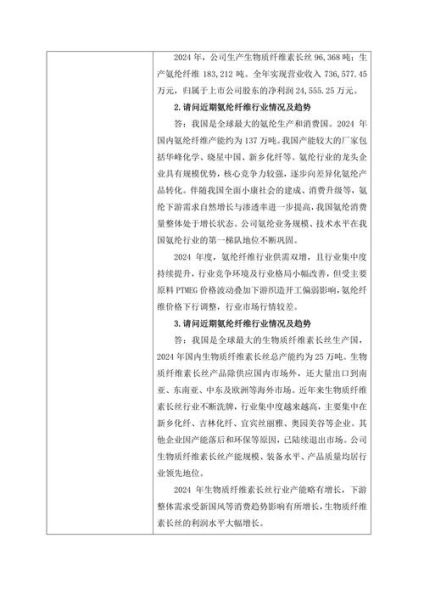 新乡化纤股票怎么样_新乡化纤值得长期持有吗-第2张图片-俊逸知识馆