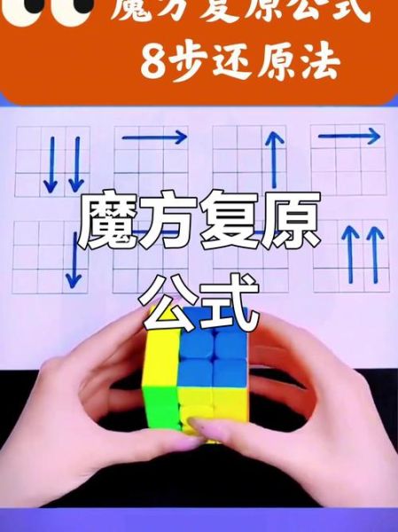 怎么复原魔方_初学者最快多久能学会-第1张图片-俊逸知识馆