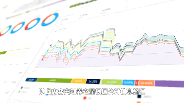 先河环保股票怎么样_先河环保股票值得长期持有吗-第2张图片-俊逸知识馆