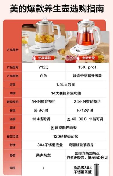 美的养生壶怎么样_美的养生壶真的好用吗-第2张图片-俊逸知识馆