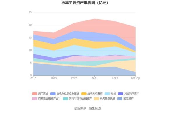 凯恩股份股票怎么样_凯恩股份未来走势分析-第3张图片-俊逸知识馆