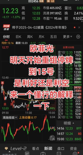 欧菲光股票最新消息_还能买吗-第2张图片-俊逸知识馆