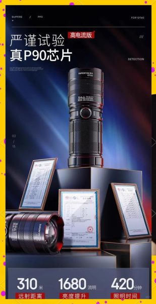 神火手电筒怎么样_神火手电筒哪款好-第1张图片-俊逸知识馆