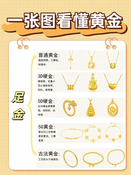 黄金股票怎么买_黄金股票值得投资吗-第2张图片-俊逸知识馆