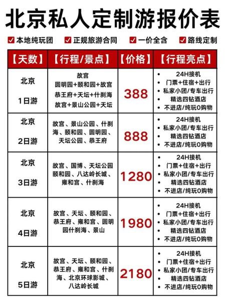 北京导游一天多少钱_私人导游价格表-第1张图片-俊逸知识馆