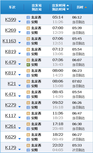 北京到安阳高铁时刻表_自驾路线怎么走-第1张图片-俊逸知识馆