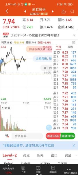 600707股票怎么样_值得长期持有吗-第1张图片-俊逸知识馆