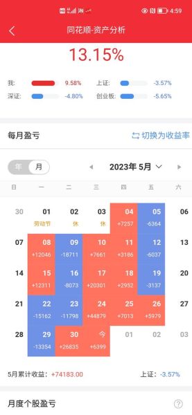 华昌达股票股吧最新消息_华昌达还能买吗-第2张图片-俊逸知识馆