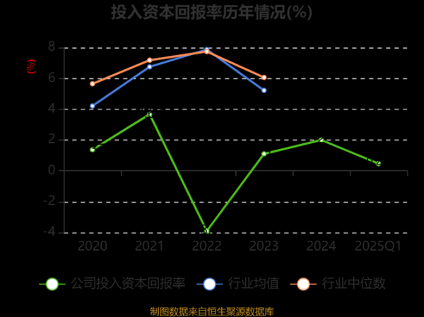常铝股份股票怎么样_常铝股份未来走势分析-第1张图片-俊逸知识馆