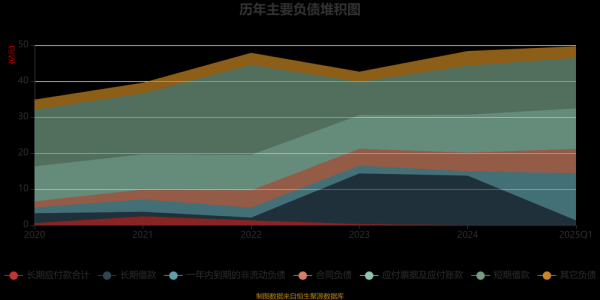 常铝股份股票怎么样_常铝股份未来走势分析-第2张图片-俊逸知识馆