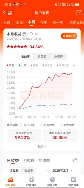 华昌达股票股吧最新消息_华昌达还能买吗-第1张图片-俊逸知识馆