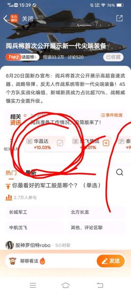 华昌达股票股吧最新消息_华昌达还能买吗-第3张图片-俊逸知识馆
