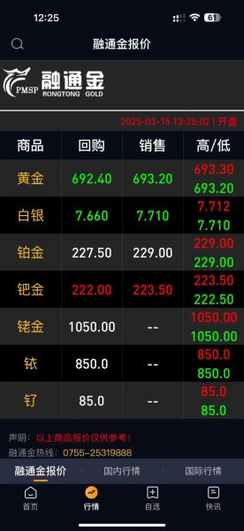 今日大盘为什么跌_后市如何操作-第3张图片-俊逸知识馆