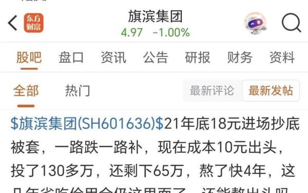 旗滨股票值得长期持有吗_旗滨集团股价走势分析-第2张图片-俊逸知识馆