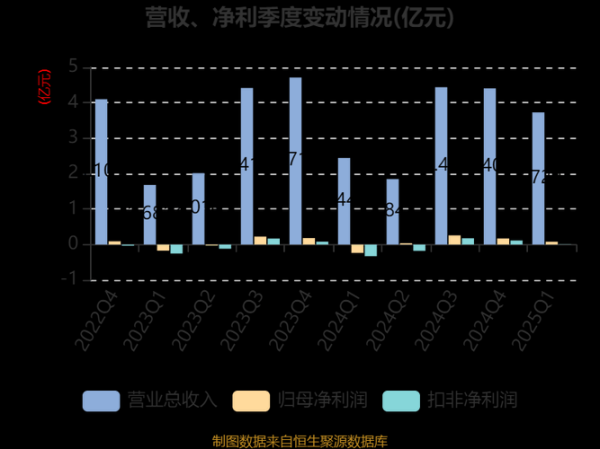 晋西车轴股票还能买吗_晋西车轴股票目标价是多少-第1张图片-俊逸知识馆
