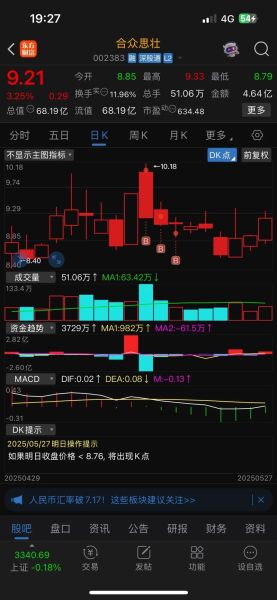 晋西车轴股票还能买吗_晋西车轴股票目标价是多少-第3张图片-俊逸知识馆