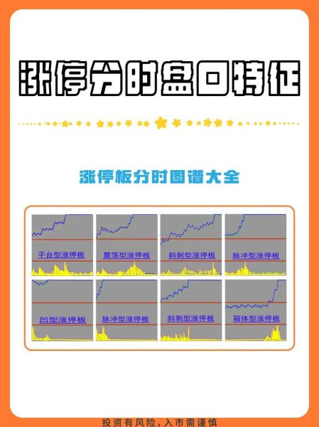 股票停盘时间是什么时候_停盘后还能交易吗-第1张图片-俊逸知识馆