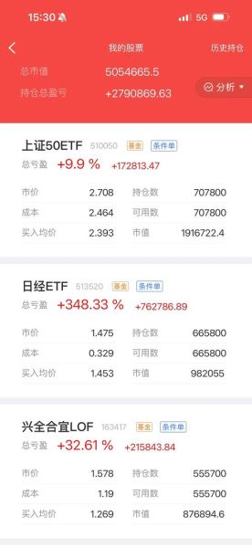 300599股票怎么样_值得长期持有吗-第1张图片-俊逸知识馆