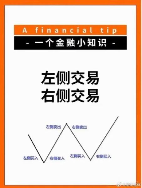 股票赚钱方法_新手如何选股-第3张图片-俊逸知识馆