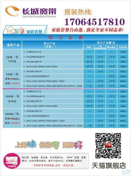 上海长城宽带怎么样_长城宽带网速实测-第1张图片-俊逸知识馆