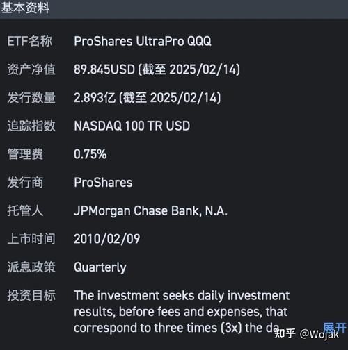 tqqq是什么_tqqq适合长期持有吗-第1张图片-俊逸知识馆