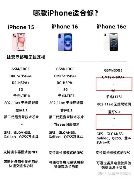 苹果手机质量怎么样_值得买吗-第1张图片-俊逸知识馆