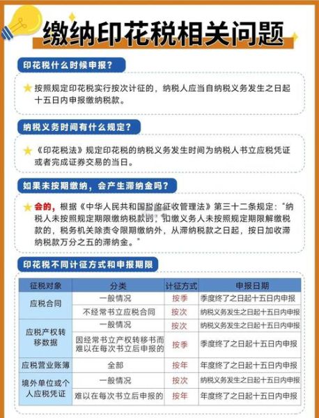 股票印花税怎么算_股票印花税计算公式-第3张图片-俊逸知识馆