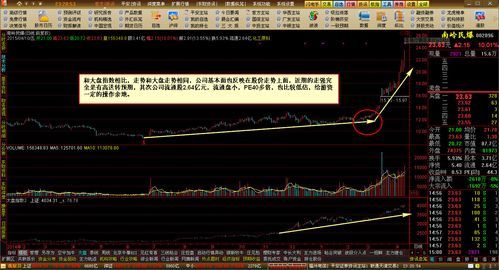 南岭民爆股票怎么样_南岭民爆未来走势分析-第2张图片-俊逸知识馆