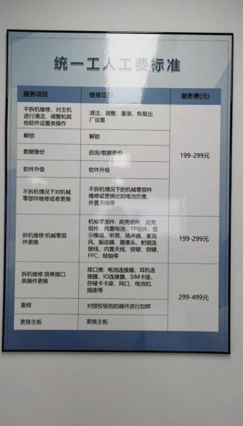 惠普的售后怎么样_惠普笔记本保修多久-第1张图片-俊逸知识馆