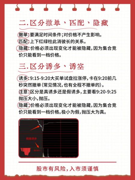 股票几点开始交易_早盘集合竞价时间-第2张图片-俊逸知识馆