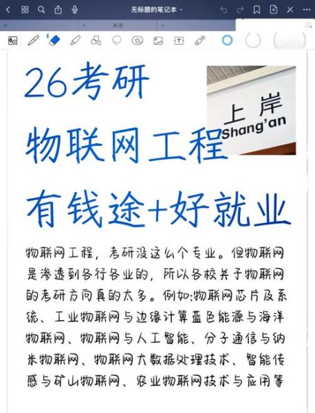 物联网工程专业就业前景怎么样_物联网工程专业学什么-第3张图片-俊逸知识馆