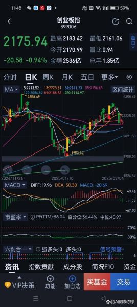 亚玛顿股票值得长期持有吗_亚玛顿股票未来走势分析-第2张图片-俊逸知识馆