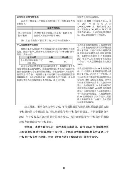 索菱股份股吧最新消息_索菱股份还能买吗-第3张图片-俊逸知识馆