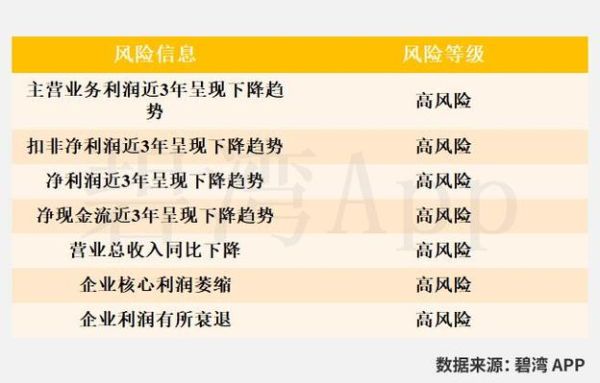 300543是什么股票_朗科智能未来前景如何-第3张图片-俊逸知识馆