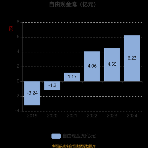 安科生物股票值得长期持有吗_安科生物股票未来走势如何-第3张图片-俊逸知识馆