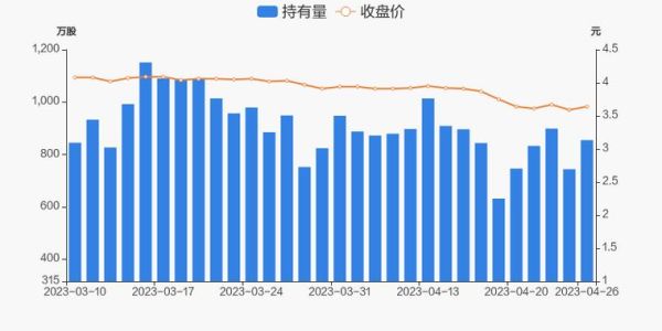 瑞康医药股票怎么样_瑞康医药股票未来走势-第3张图片-俊逸知识馆