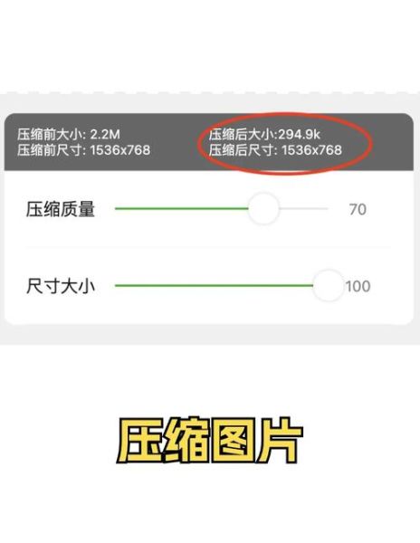 怎么压缩照片_如何批量压缩图片-第3张图片-俊逸知识馆