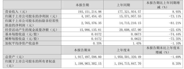 新天药业股票值得买吗_最新行情解析-第1张图片-俊逸知识馆