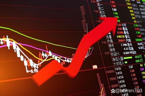 内蒙古一机股票值得买吗_未来走势分析-第1张图片-俊逸知识馆